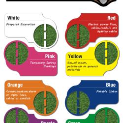 color code